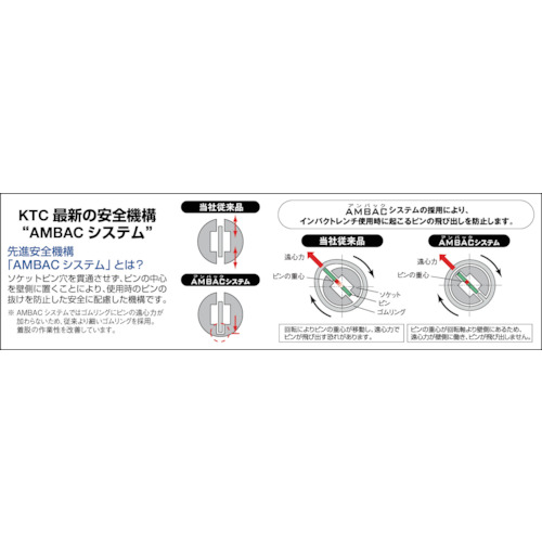 9.5sq.インパクトレンチ用ソケット(ディープ薄肉)10mm【BP3L-10TP】