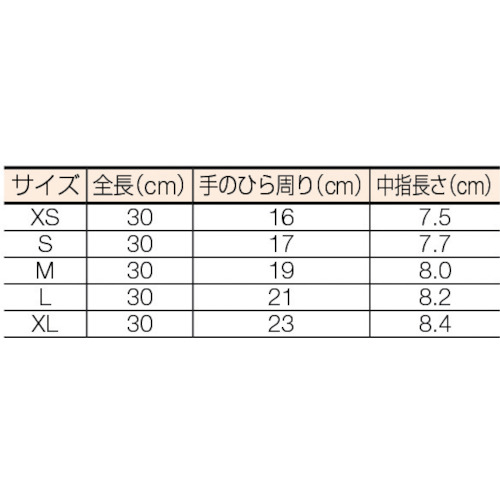 ソフトニトリルクリーン手袋 Mサイズ (1袋(箱)=100枚入)【SNBR-LPC1000HG-12 M】