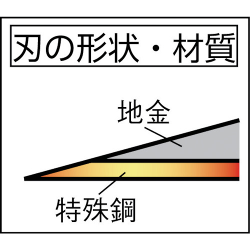 萬作 片刃薄鎌 安来鋼付165mm【HT-0348】