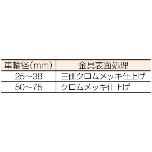 G型 固定 ウレタン車38mm【420R-UR38-BAR01】