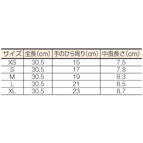 CR用手袋ニトリライトシルキーウルトラクリーンXS 1袋(箱)100枚【NO93-401-XS】