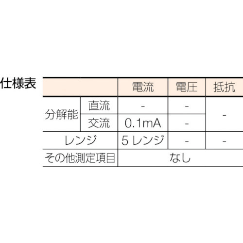 大口径デジタルクランプ・リーカ【MCL-800D】