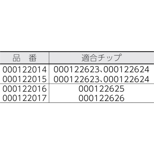 FineディスポチップFT-X (200本入)【000122626】
