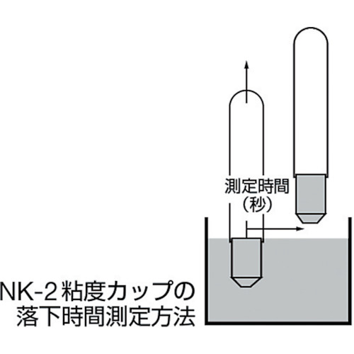 粘度カップ【NK-2】