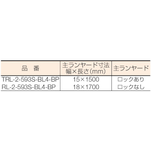 ランヤード2本式安全帯 青色 軽量型【RL-2-593S-BL4-BP】