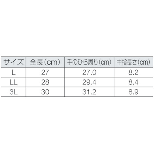 防寒用ダイローブ102(3L)【D102-3L】