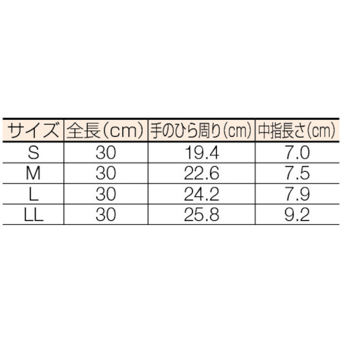 耐溶剤用ダイローブ20(LL)【D20-LL】