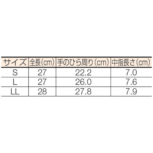 耐熱用ダイローブH200(L)【DH200-L】