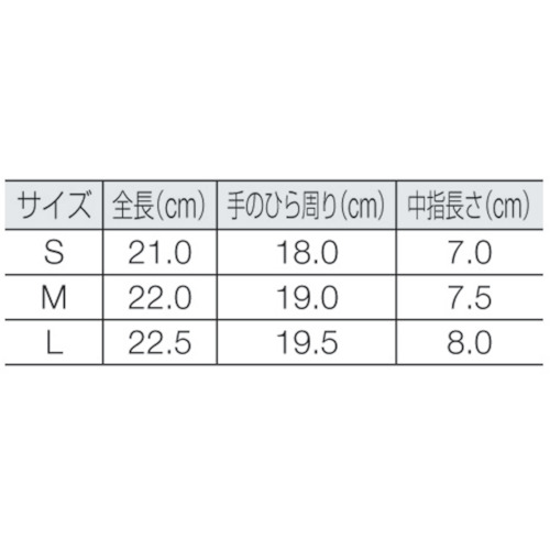 シリコンテピタM【4300-M】