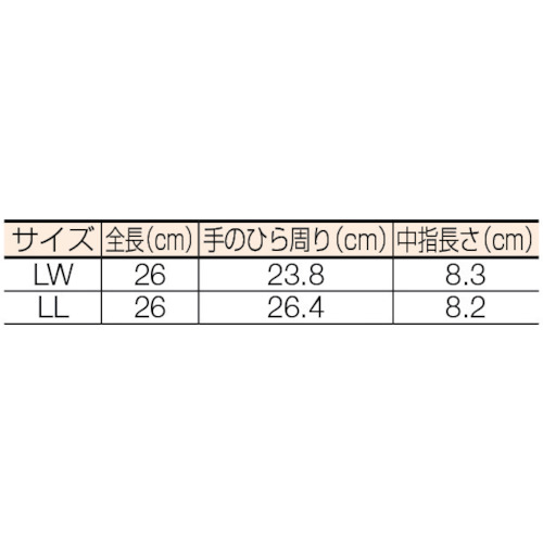静電気対策用ダイローブ300WN(LL)【D300WN-LL】