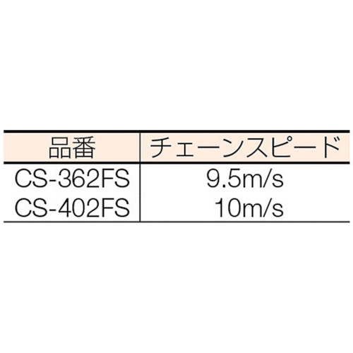 電動チェーンソー 360mm【CS-362FS】
