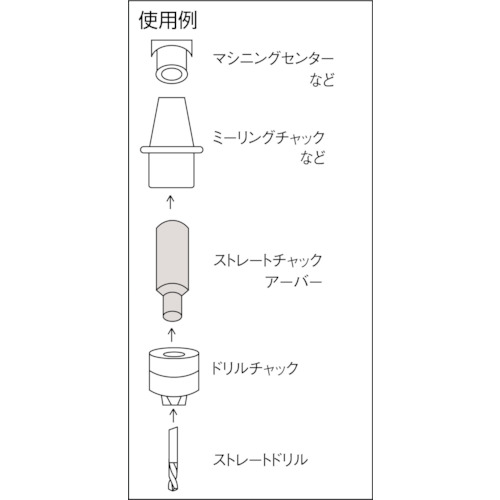 チャックアーバー ストレートタイプ JT6X32mm【TCAS-632】