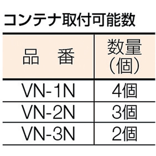 パンチングパネル用ラックフック VNコンテナ用【PFB2-450】