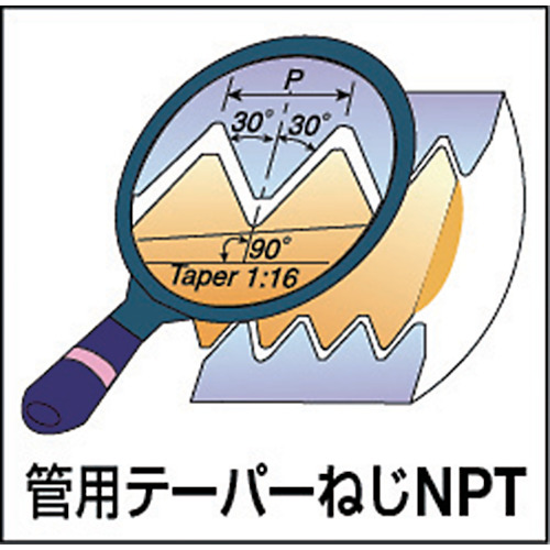 ミルスレッドNPTねじ用チップ【12-18NPT MT-7】
