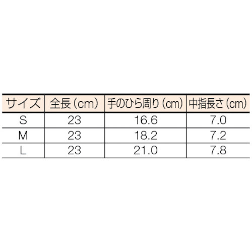 使い捨て極薄手袋 L ホワイト (100枚入)【TGL-493L】