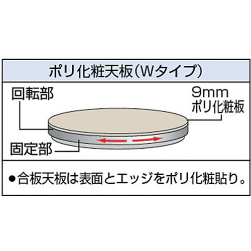 回転台 50Kg型 Φ400 ポリ化粧天板 TC40-05W トラスコ製｜電子部品