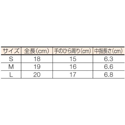 フィット手袋 ノンコートタイプ 10双組 Sサイズ【TGL-292S】
