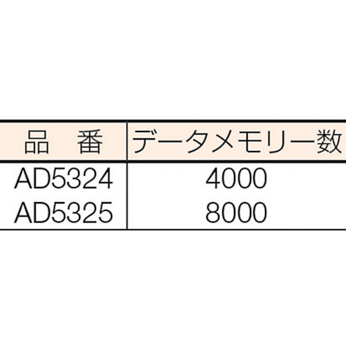 温度データーロガー 8000メモリー【AD5325】