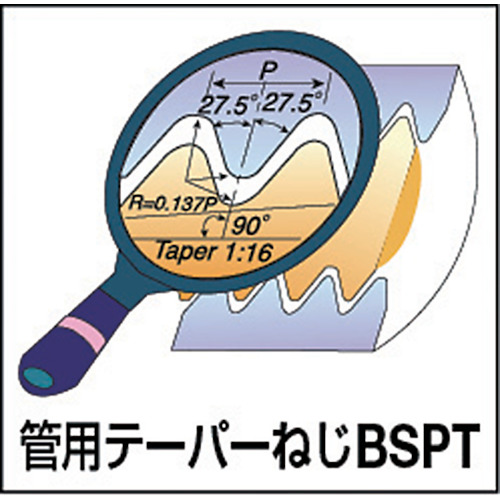 ミルスレッドBSPTねじ用チップ【12-19BSPT MT-7】