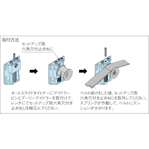 オートスライドタイトナー【AST100】