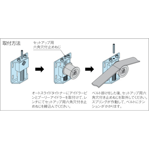 オートスライドタイトナー【AST100】