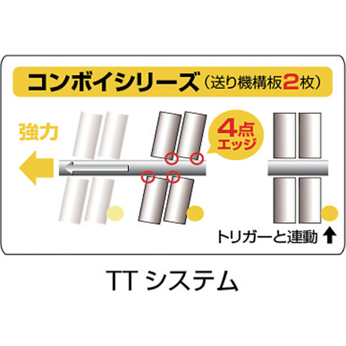 コンボイJ900【CNV-J900】