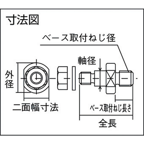 アイドラーピン【PID1006】