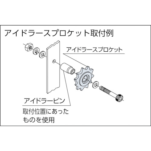 ダブルアイドラースプロケット35【WID35C16D12】