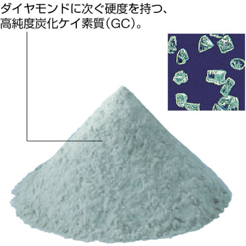 研磨材 GC粗粒1kg #24【RC-3103】