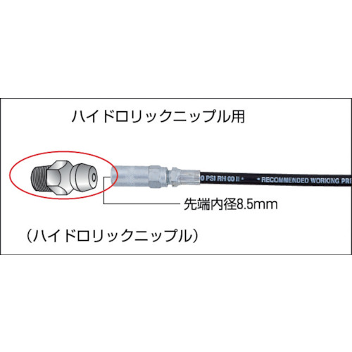 グリースニップル真鍮1/8PTJIS 3個入【GB711】