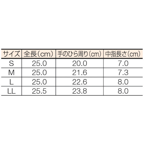 ラバーホープ M【214-M】