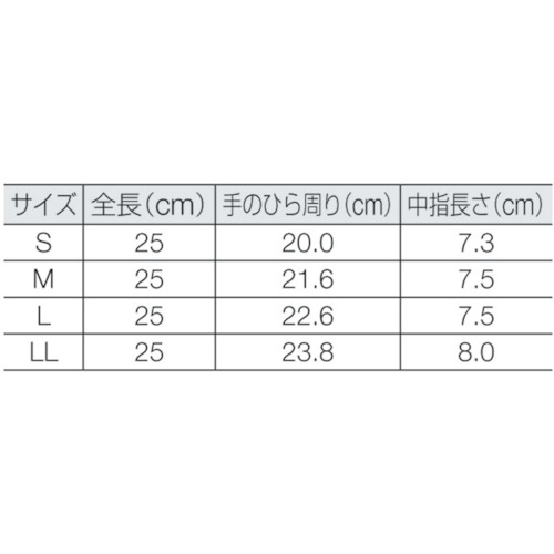 ラバーホープ M【214-M】