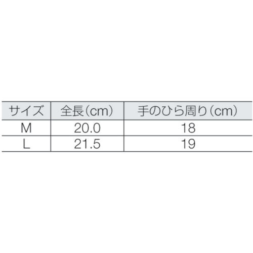 くいつけ吸ちゃん天下無敵 (1組(PK)=3双入)【786-M-3P-BK】