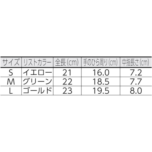 B0400パワーフィット手袋 Sサイズ【B0400S】