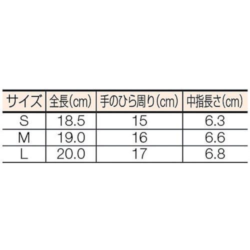 静電気対策用手袋 ノンコートタイプ Lサイズ【TGL-2995L】