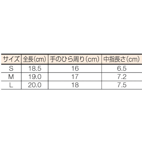指先コート静電気対策用手袋 Lサイズ【TGL-2996L】