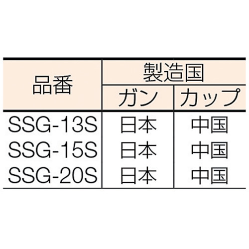 スプレーガンセット 吸上式 ノズル径Φ1.3【SSG-13S】