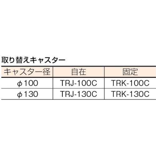 ハイグレード運搬車 折りたたみ式 740X460【101EBN】