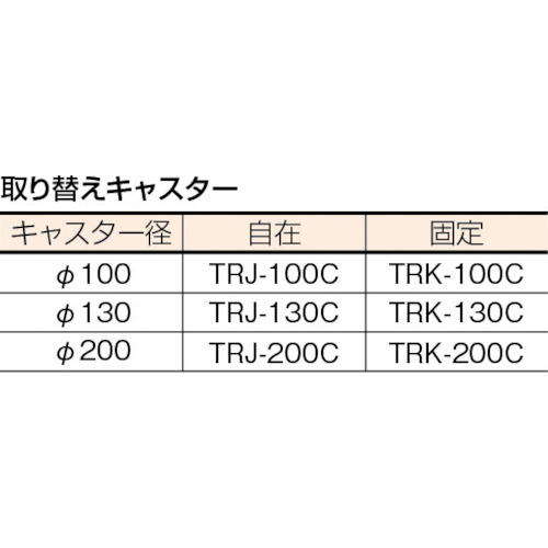 ハイグレード運搬車 固定式 740X460【108EBN】