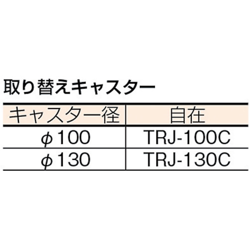 ハイグレード平台車 740X460 4輪自在タイプ【115EBN】