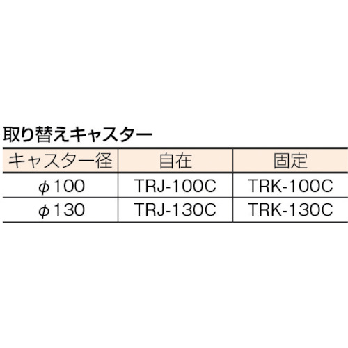 ハイグレード運搬車 折りたたみ式 740X460 S付【106SEBN】