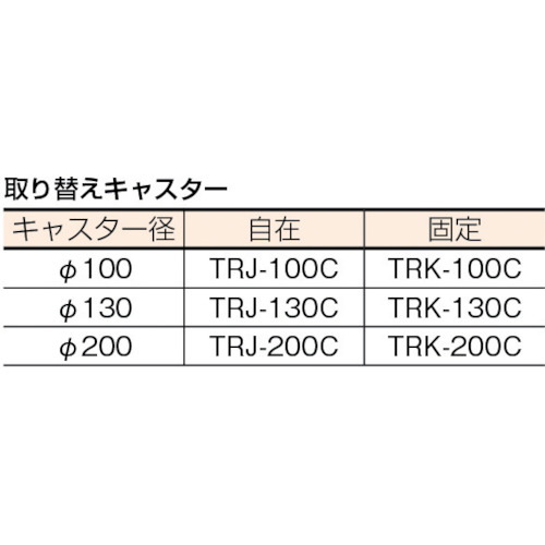 ハイグレード運搬車 金網付 740X460【107EBN】