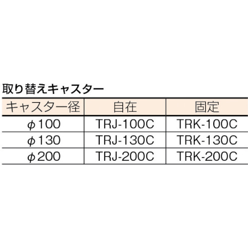 ハイグレード運搬車 2段片袖型 946X646【304EBN】