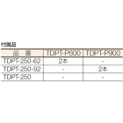 長尺用運搬車 サイドハンドルH900型 1300X602【TDPT-250-92】