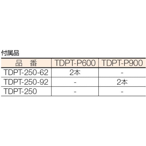 長尺用運搬車 平台車型 1300X602【TDPT-250】