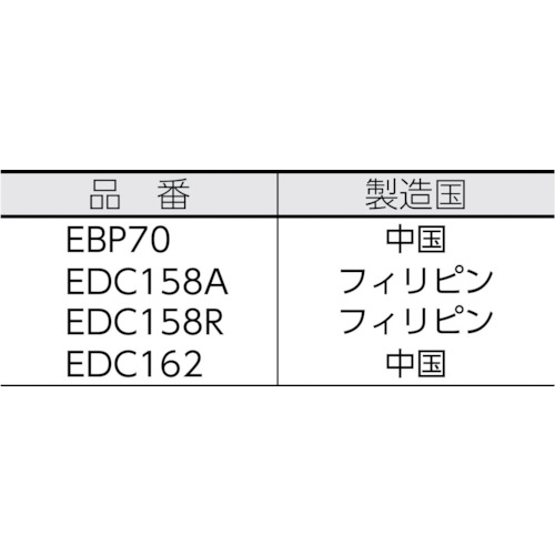 リチウムイオンバッテリーパック 3.7V 1000mAh【EBP70】