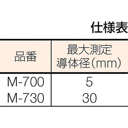 DCクランプリーカー【M-700】