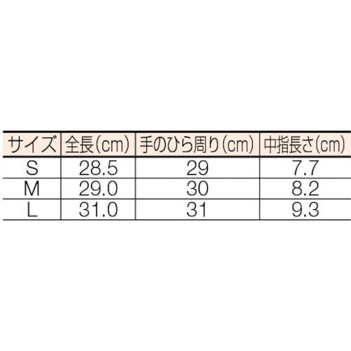 イージーグローブ716ポリHD L (500枚入)【716L】