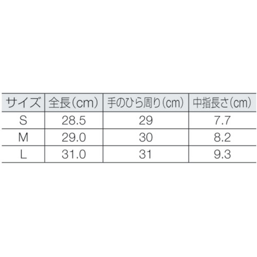 イージーグローブ716ポリHD L (500枚入)【716L】