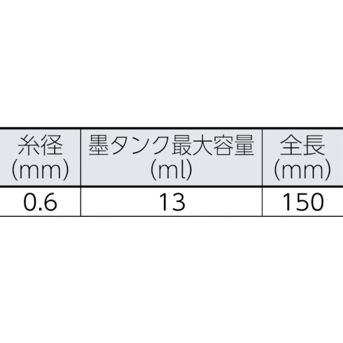 パーフェクト墨つぼ ライト赤【PS-LIGHT-R】